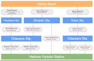 箱根湯本 川風荘の写真 102