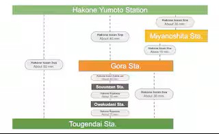 強羅Base A棟 101の写真 37
