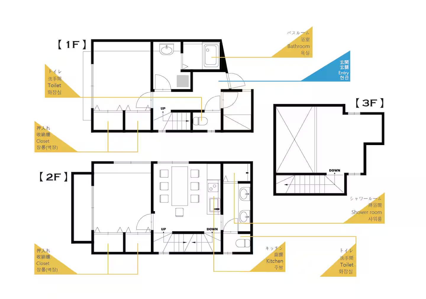 スタジオーネ箱根湯本 EAST-102の写真 9