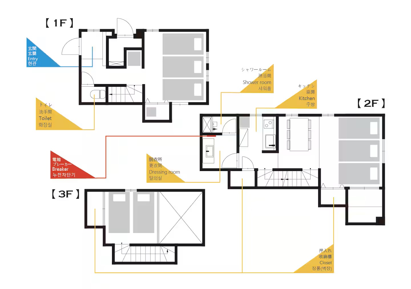 ゲストヴィラ箱根湯本 RiverSide 一棟貸しの写真 71